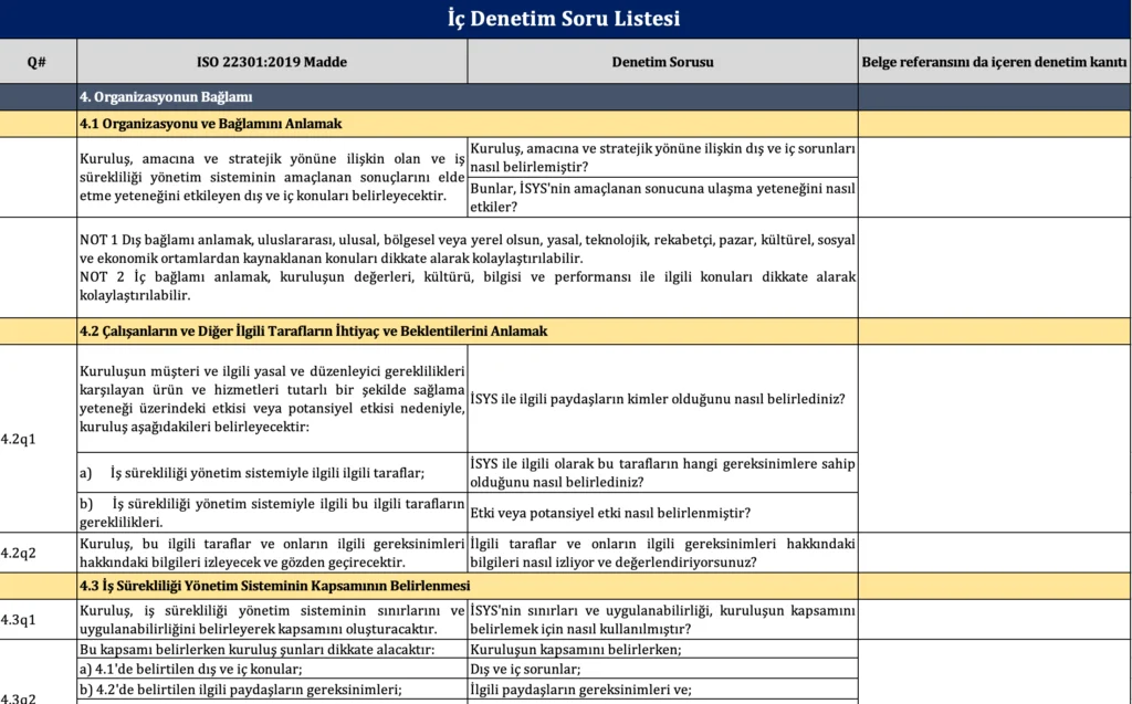 ISO 22301 İç Denetim Soru Listesi