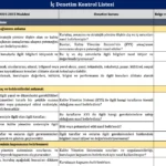 ISO 9001 İç Denetim Soru Listesi