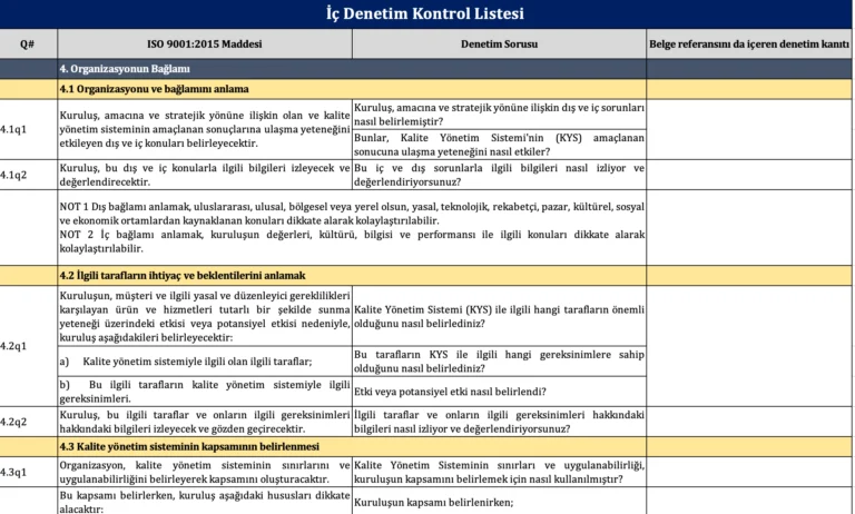 ISO 9001 İç Denetim Soru Listesi
